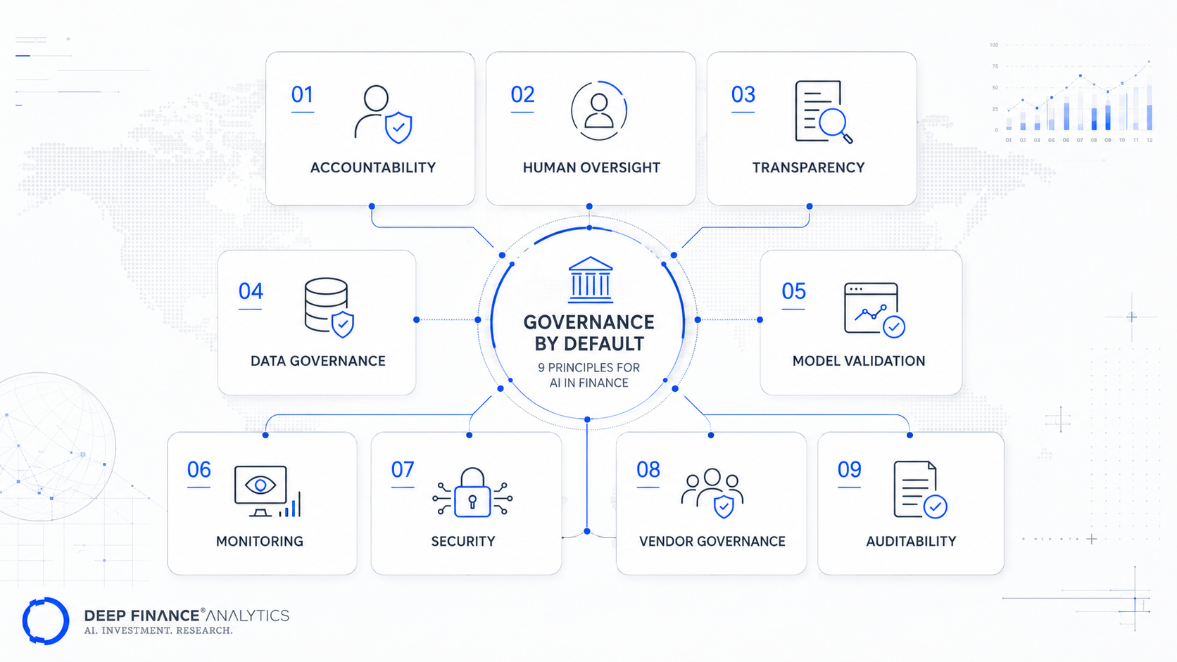 2026-03-03-p4-governance-by-default-nine-principles_1.png