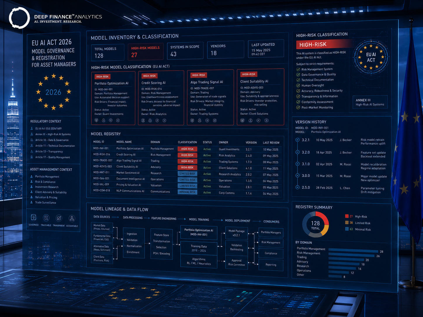 2026-03-10-p8-eu-ai-act-2026-readiness-checklist_2.png