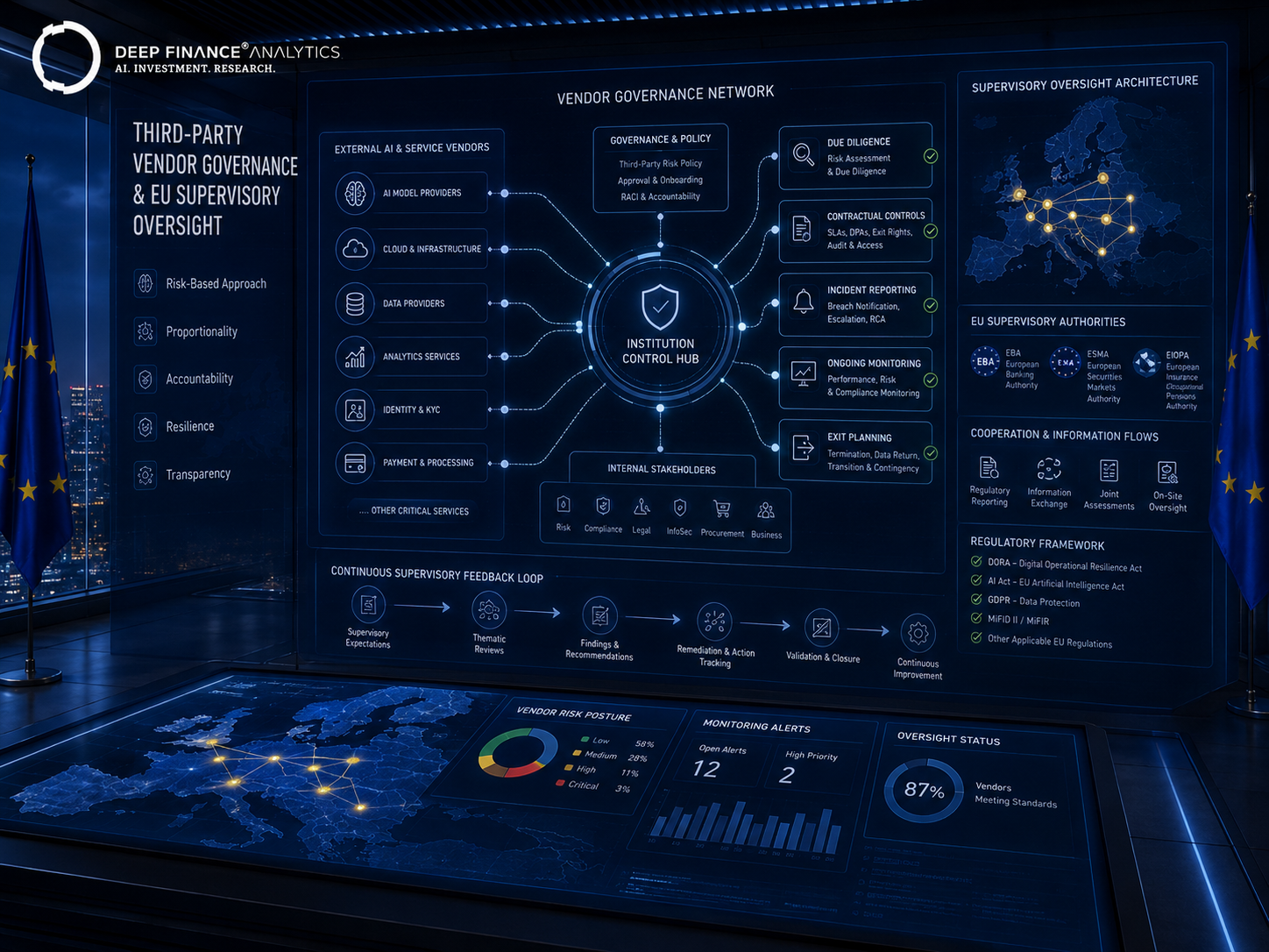 2026-03-10-p8-eu-ai-act-2026-readiness-checklist_4.png