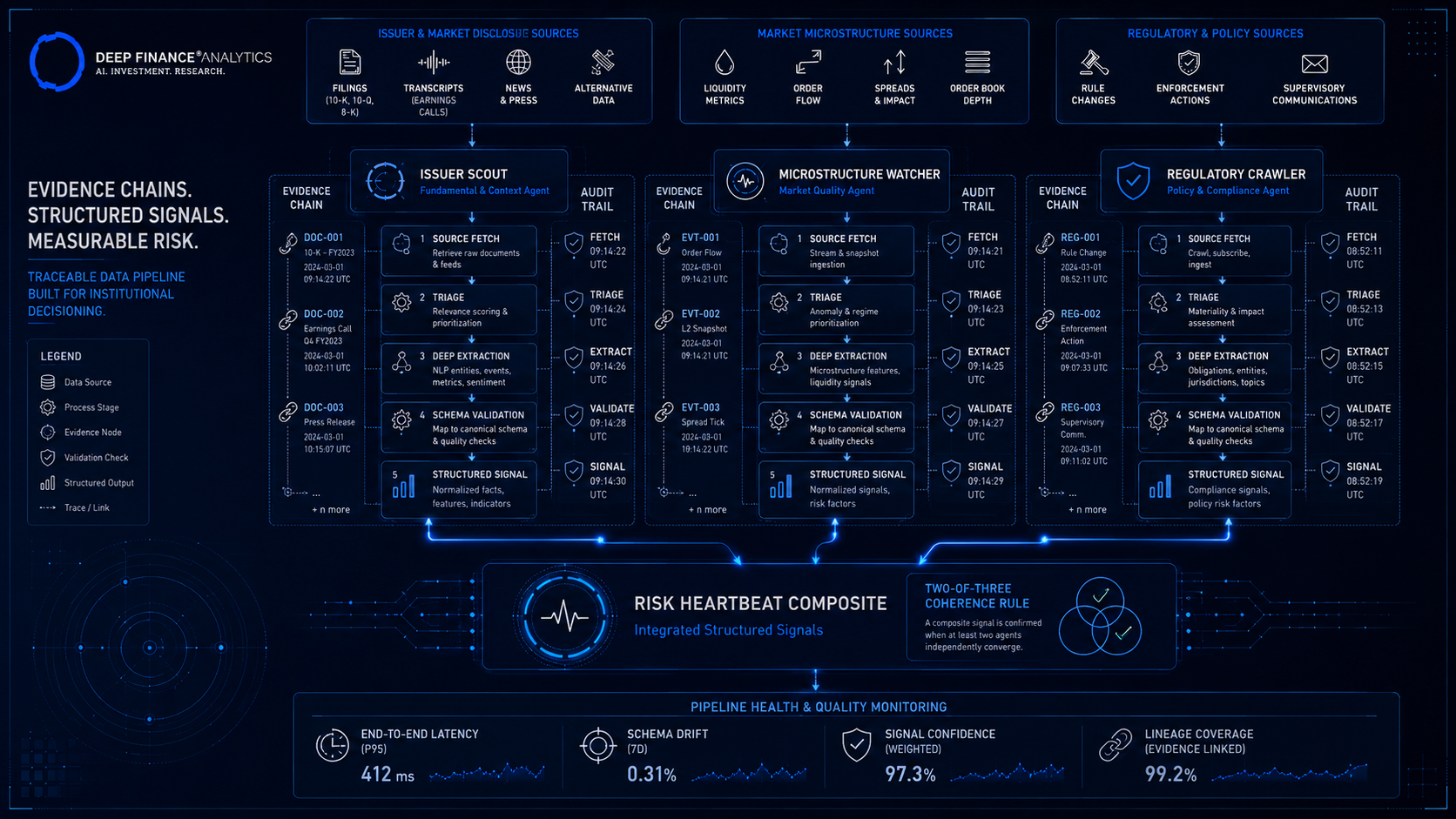 2026-04-07-p4-inside-the-agent-stack_2.png