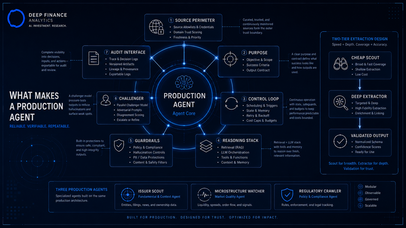 2026-04-07-p4-inside-the-agent-stack_3.png