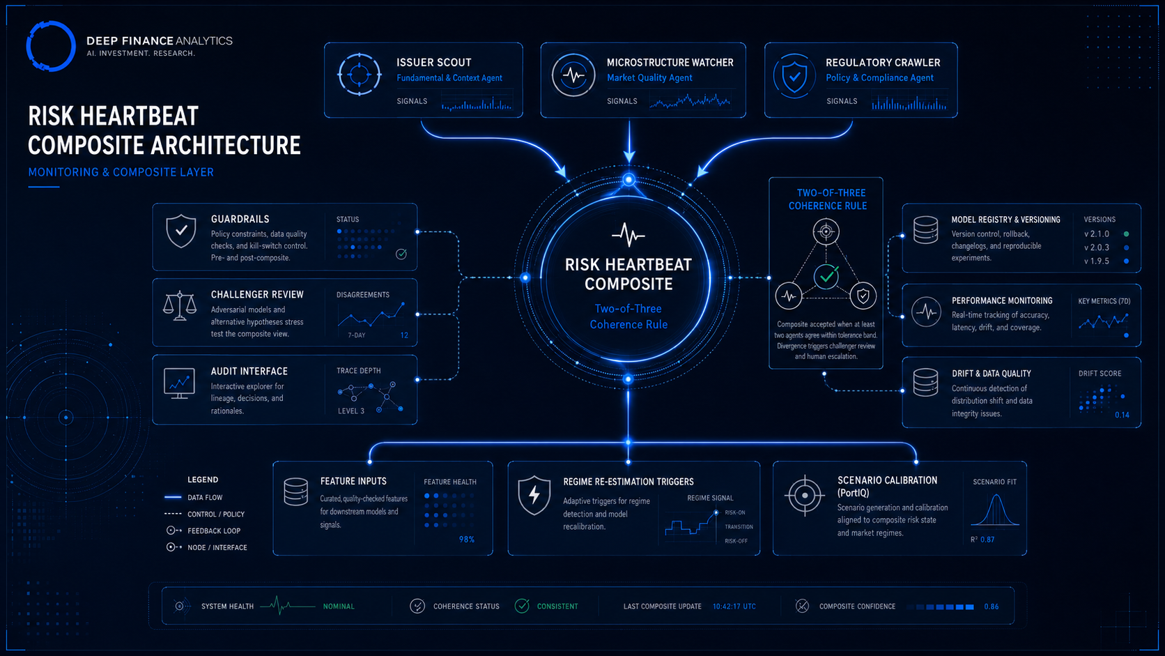 2026-04-07-p4-inside-the-agent-stack_4.png