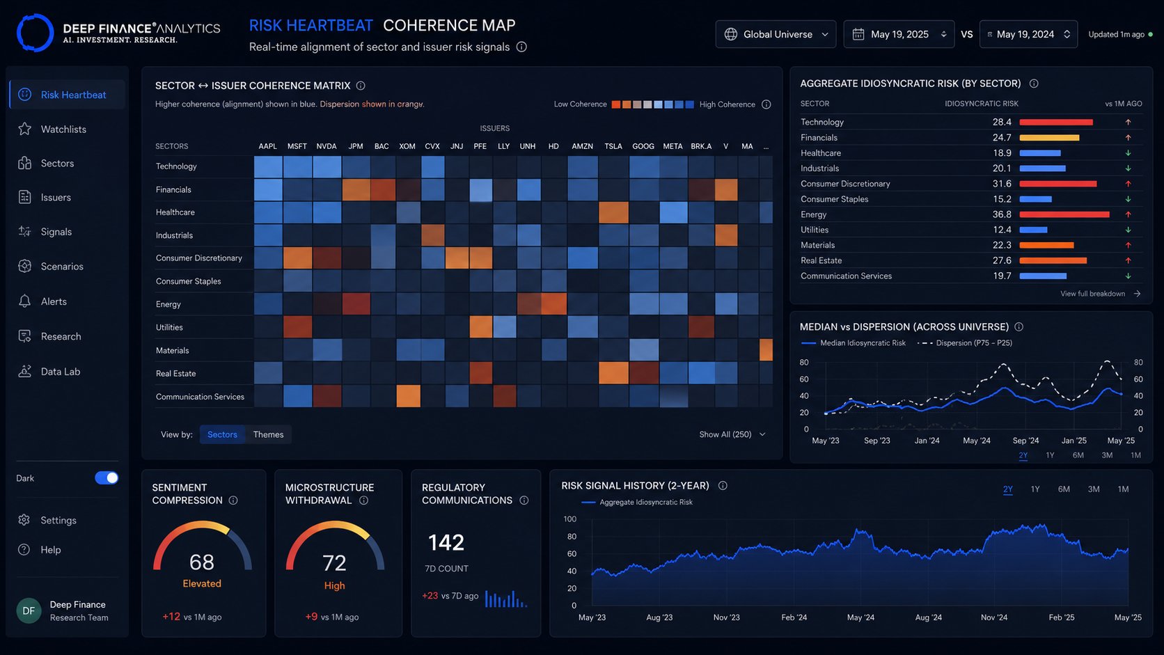 2026-04-21-p6-industry-risk-intelligence-platform_2.png