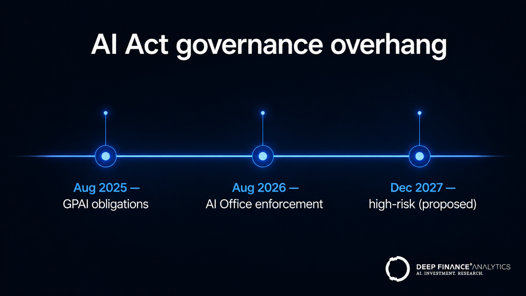 2026-06-16-p3-aspects-q2-tech-ai-infrastructure_4.png
