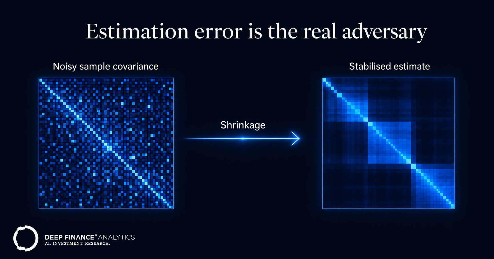 2026-06-23-p5-portfolio-optimisation-non-convex_3.png