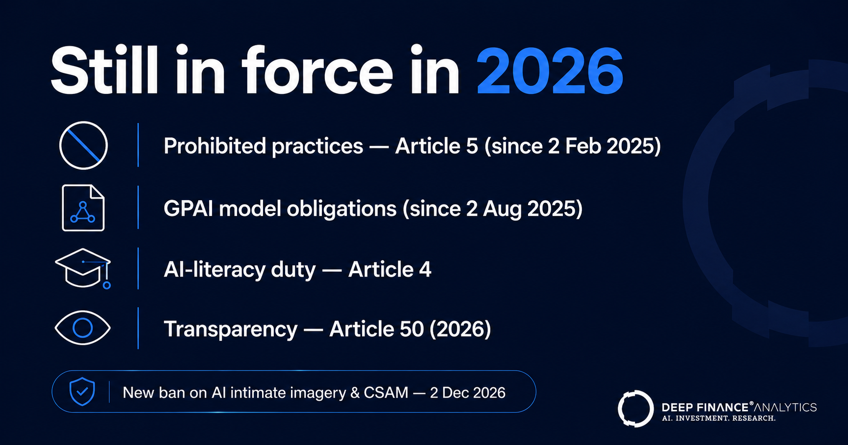 2026-06-23-p8-eu-ai-act-digital-omnibus-high-risk-delay_2.png