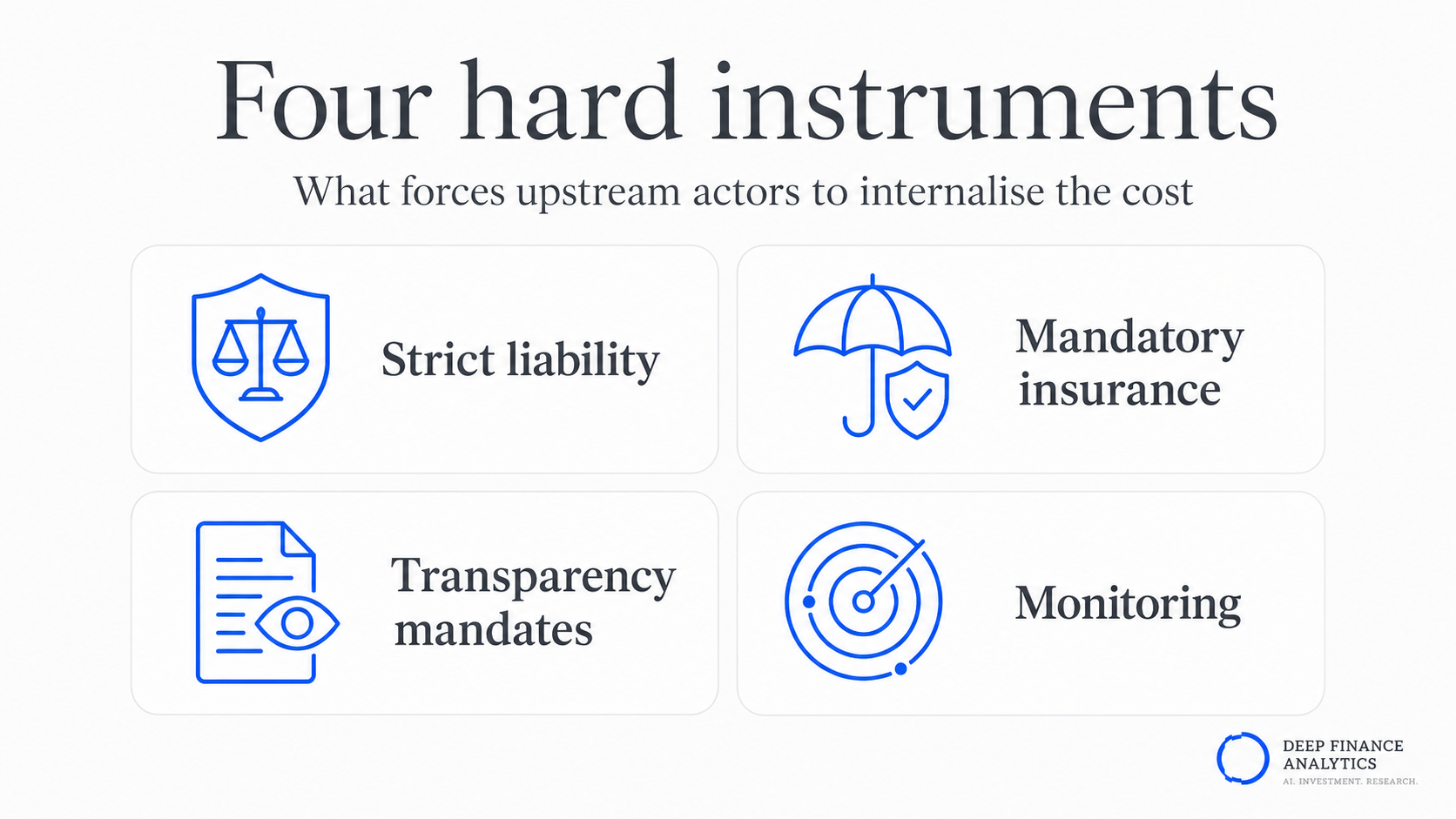 Four hard instruments that force upstream actors to internalise the cost: strict liability, mandatory insurance, transparency mandates, and monitoring