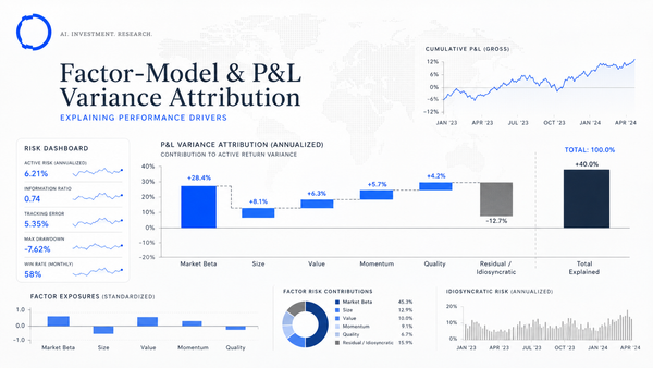 Factor models in 2026: what to keep, what to fix