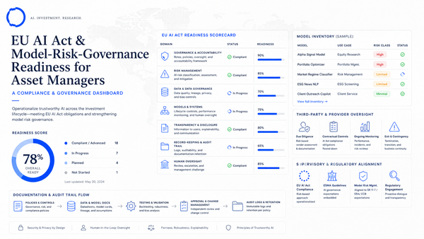 EU AI Act readiness checklist for asset managers (2026)