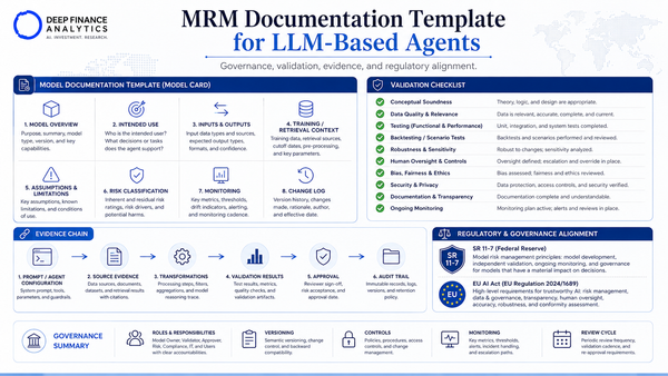 MRM documentation template for LLM-based agents