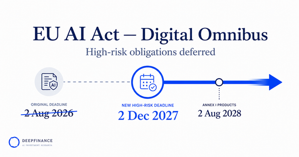 EU AI Act Digital Omnibus timeline showing the high-risk deadline moving from 2 August 2026 to 2 December 2027
